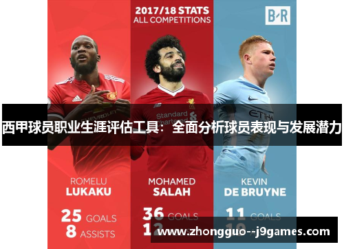 西甲球员职业生涯评估工具:全面分析球员表现与发展潜力 西甲球员职业生涯评估工具:全面分析球员表现与发展潜力