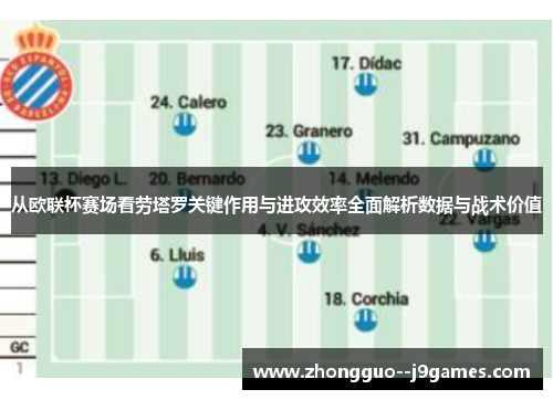 从欧联杯赛场看劳塔罗关键作用与进攻效率全面解析数据与战术价值