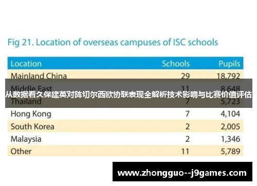 从数据看久保建英对阵切尔西欧协联表现全解析技术影响与比赛价值评估