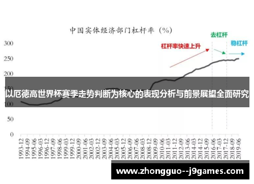 以厄德高世界杯赛季走势判断为核心的表现分析与前景展望全面研究