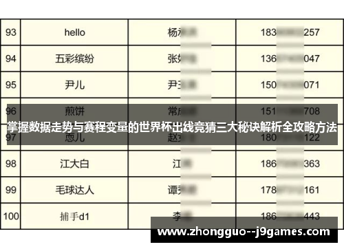 掌握数据走势与赛程变量的世界杯出线竞猜三大秘诀解析全攻略方法
