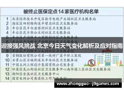 迎接强风挑战 北京今日天气变化解析及应对指南 迎接强风挑战 北京今日天气变化解析及应对指南
