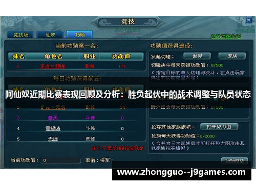 阿仙奴近期比赛表现回顾及分析：胜负起伏中的战术调整与队员状态