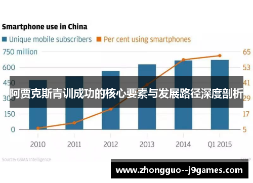阿贾克斯青训成功的核心要素与发展路径深度剖析