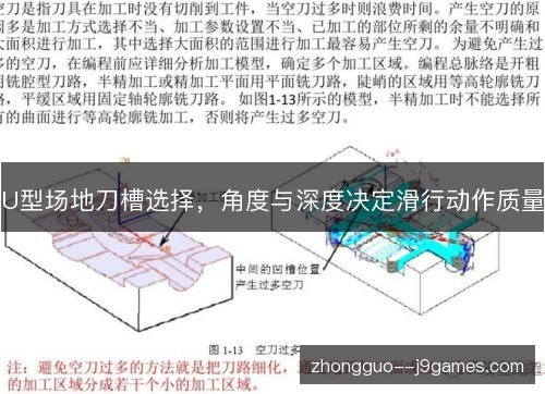 U型场地刀槽选择，角度与深度决定滑行动作质量